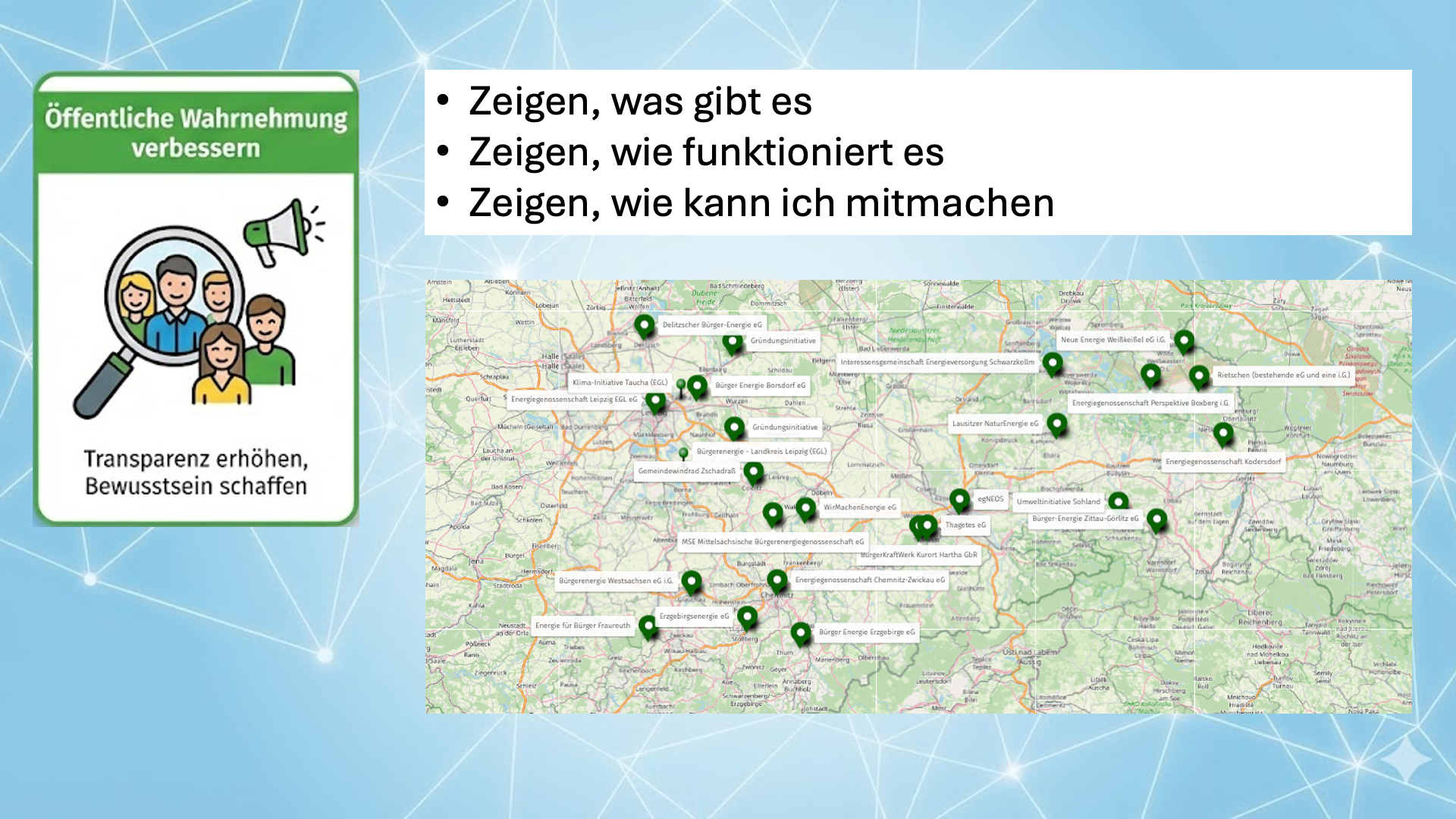 Präsi Zwischenbericht 12/2025